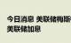 今日消息 美联储梅斯特:：经济衰退不会阻止美联储加息