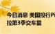 今日消息 美国投行Piper Sandler调降特斯拉第3季交车量