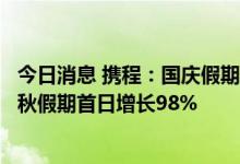 今日消息 携程：国庆假期首日本地、周边旅游产品订单较中秋假期首日增长98%