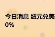 今日消息 纽元兑美元NZD/USD日内大跌2.00%