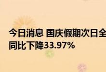 今日消息 国庆假期次日全国公路预计发送旅客2900万人次 同比下降33.97%