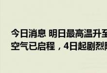 今日消息 明日最高温升至34度附近，或破十月纪录！强冷空气已启程，4日起剧烈降温警告！