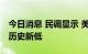 今日消息 民调显示 美国最高法院信任度跌至历史新低