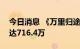 今日消息 《万里归途》破3亿 累计观影人次达716.4万