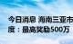 今日消息 海南三亚市加大零售餐饮业支持力度：最高奖励500万