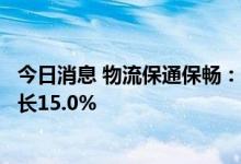 今日消息 物流保通保畅：监测港口完成集装箱吞吐量环比增长15.0%