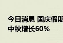 今日消息 国庆假期前两日高星酒店订单量较中秋增长60%