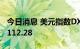 今日消息 美元指数DXY短线拉升15点，现报112.28