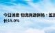 今日消息 物流保通保畅：监测港口完成集装箱吞吐量环比增长15.0%