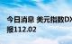 今日消息 美元指数DXY短线下挫逾20点，现报112.02