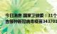 今日消息 国家卫健委：31个省和新疆生产建设兵团累计报告接种新冠病毒疫苗343701.8万剂次