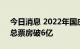 今日消息 2022年国庆档 10月1日-10月7日总票房破6亿