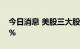 今日消息 美股三大股指全线高开 道指涨超1%