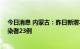 今日消息 内蒙古：昨日新增本土确诊病例80例，无症状感染者23例