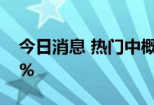 今日消息 热门中概股多数低开 小鹏汽车跌6%