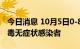 今日消息 10月5日0-8时 杭州新增1例新冠病毒无症状感染者