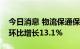 今日消息 物流保通保畅：民航保障货运航班环比增长13.1%