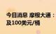 今日消息 摩根大通：第四季度油价将再次触及100美元/桶