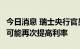 今日消息 瑞士央行官员Maechler：我们很有可能再次提高利率