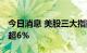 今日消息 美股三大指数集体低开 瑞士信贷跌超6%