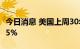 今日消息 美国上周30年期抵押贷款利率报6.75%