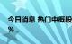 今日消息 热门中概股多数低开 小鹏汽车跌6%