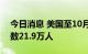 今日消息 美国至10月1日当周初请失业金人数21.9万人