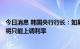 今日消息 韩国央行行长：如果通货膨胀率超过5% 韩国央行将只能上调利率