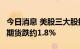 今日消息 美股三大股指期货均跌超1%，纳指期货跌约1.8%