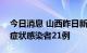 今日消息 山西昨日新增本土确诊病例8例 无症状感染者21例