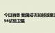 今日消息 我国成功发射微厘空间北斗低轨导航增强系统S5/S6试验卫星