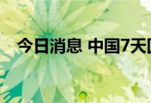 今日消息 中国7天回购利率下跌35个基点