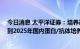 今日消息 太平洋证券：培养基是生物药降本主要抓手 预计到2025年国内蛋白/抗体培养基市场规模达32.6亿元