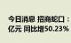 今日消息 招商蛇口：9月签约销售额350.48亿元 同比增50.23%