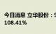 今日消息 立华股份：9月肉猪销售均价同比增108.41%