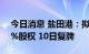 今日消息 盐田港：拟购买港口运营公司100%股权 10日复牌