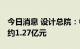 今日消息 设计总院：中标多个项目 金额合计约1.27亿元