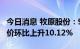 今日消息 牧原股份：9月份公司商品猪销售均价环比上升10.12%