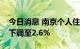 今日消息 南京个人住房公积金贷款利率最低下调至2.6%