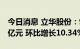 今日消息 立华股份：9月肉鸡销售收入13.66亿元 环比增长10.34%