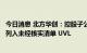 今日消息 北方华创：控股子公司被美国商务部工业和安全局列入未经核实清单 UVL