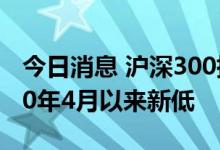 今日消息 沪深300指数日内跌幅达2% 为2020年4月以来新低