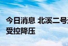 今日消息 北溪二号运营商：已经对B线进行了受控降压