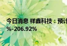 今日消息 祥鑫科技：预计前三季度净利润同比增长188.87%-206.92%