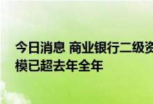 今日消息 商业银行二级资本债发行大提速 前三季度发行规模已超去年全年