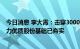 今日消息 李大霄：击穿3000点不是世界末日 经过十五年努力优质股份基础已夯实