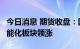 今日消息 期货收盘：国内期货收盘普遍上涨  能化板块领涨