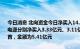 今日消息 北向资金今日净买入14.31亿元。牧原股份、山西汾酒、阳光电源分别净买入3.33亿元、3.11亿元、2.98亿元。隆基绿能净卖出额居首，金额为5.41亿元