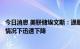 今日消息 美联储埃文斯：通胀可以在“软着陆”和不衰退的情况下迅速下降