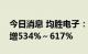 今日消息 均胜电子：预计前三季度净利同比增534%～617%